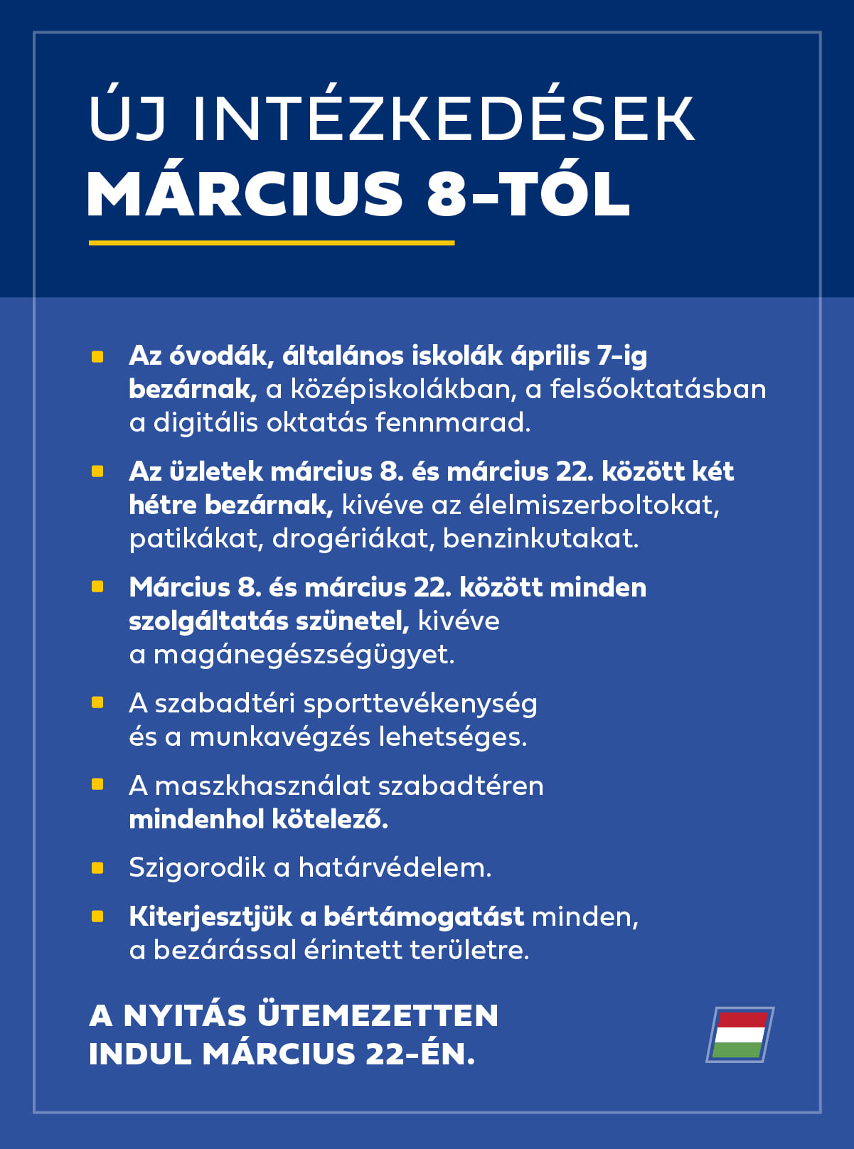 Szigorítások