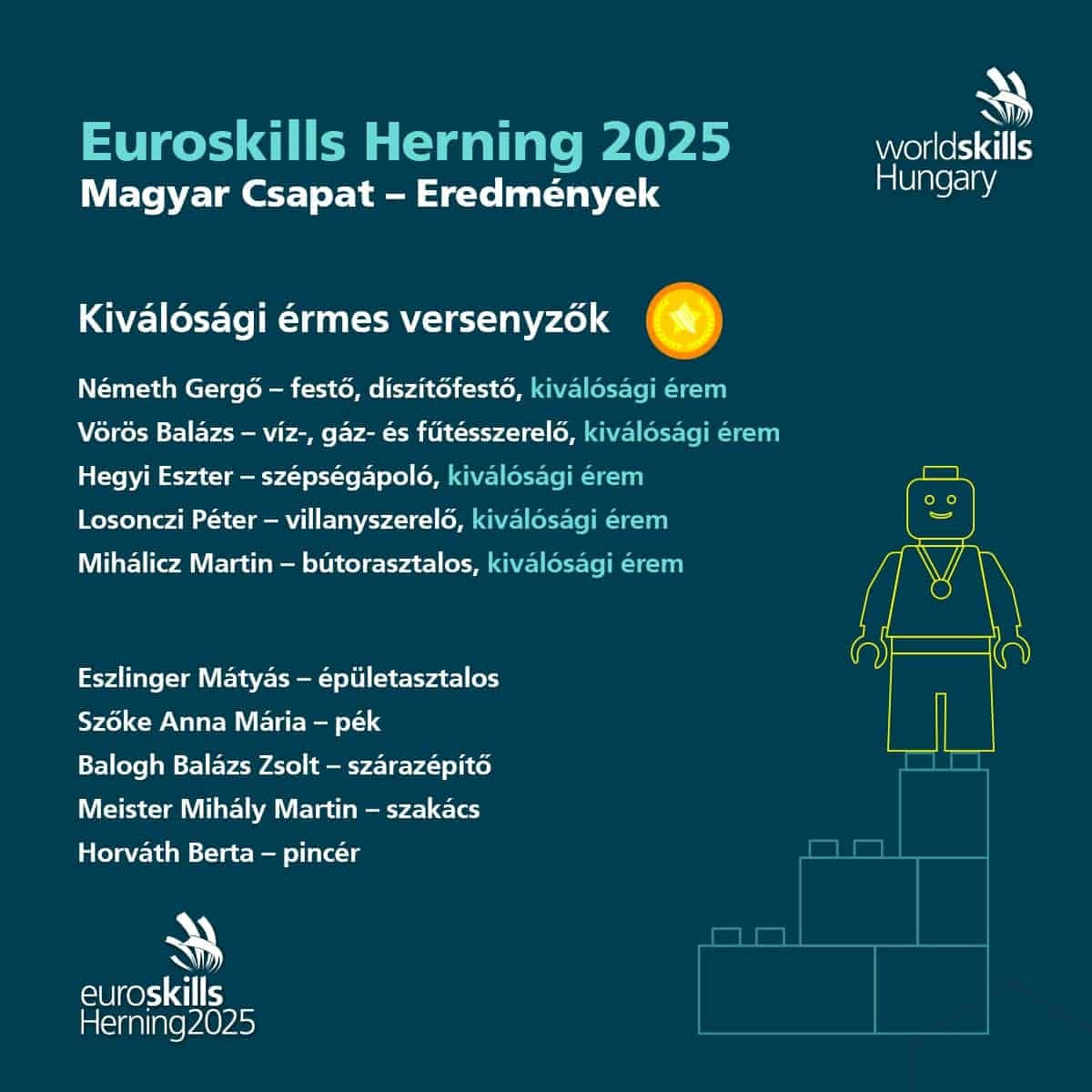 Euroskills
